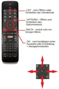 sendersortierung-philips-android-fernbedienung