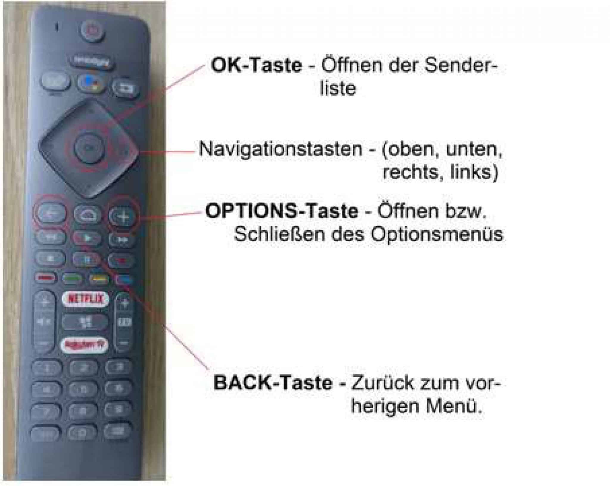 Sendersortierung beim Philips Fernseher mit Android TV (2019) Dein