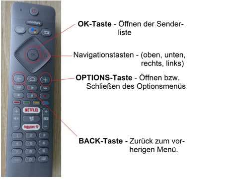 Philips Sender Sortieren - Android TV 2019 - Fernbedienung Tasten