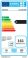 Grundig 55 GUB 9980